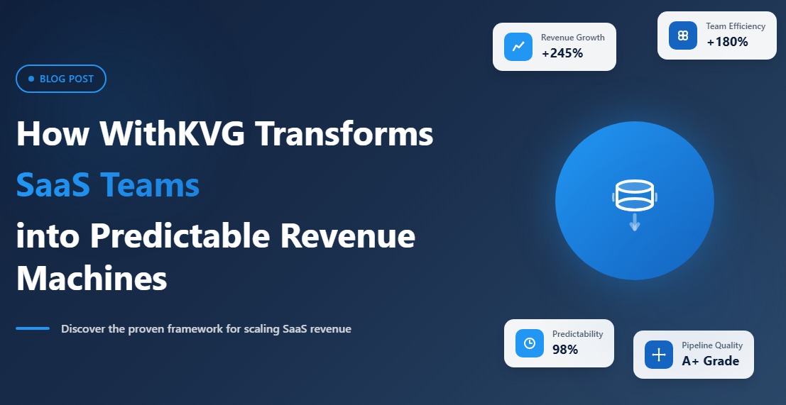 How WithKVG Transforms SaaS Teams into Predictable Revenue Machines