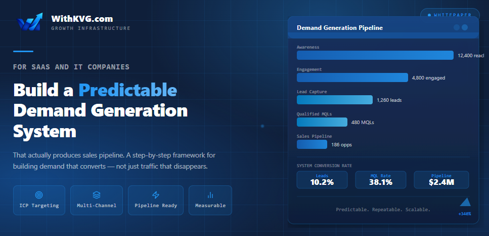 Build a Predictable Demand Generation System