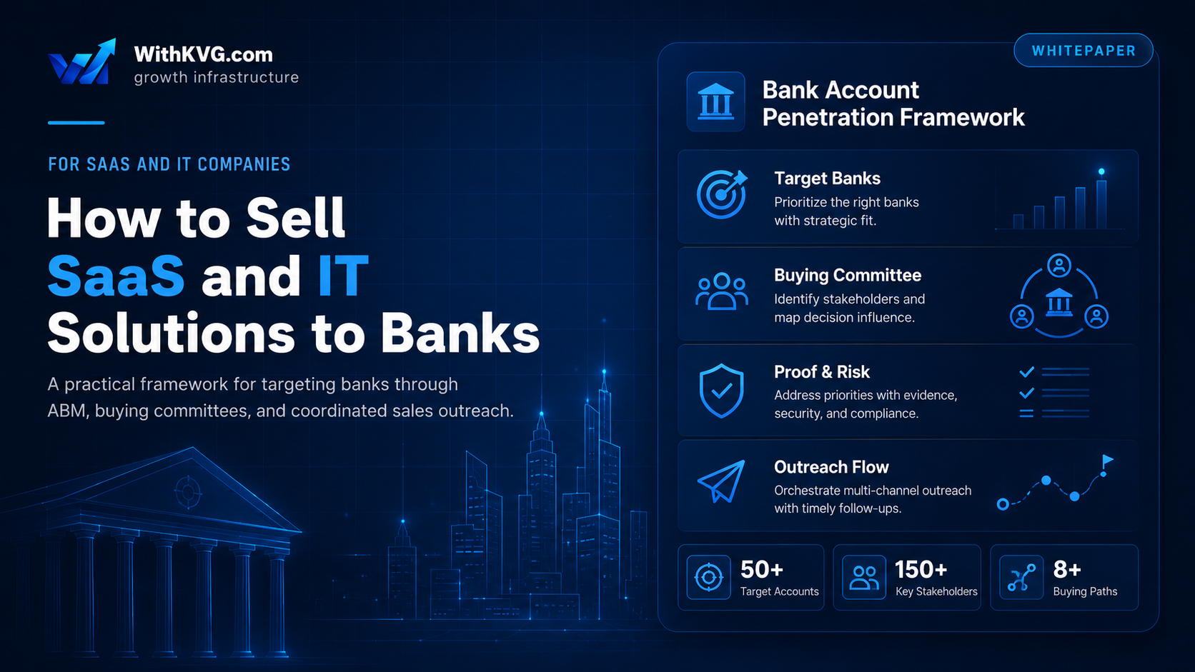 How to Sell SaaS and IT Solutions to Banks