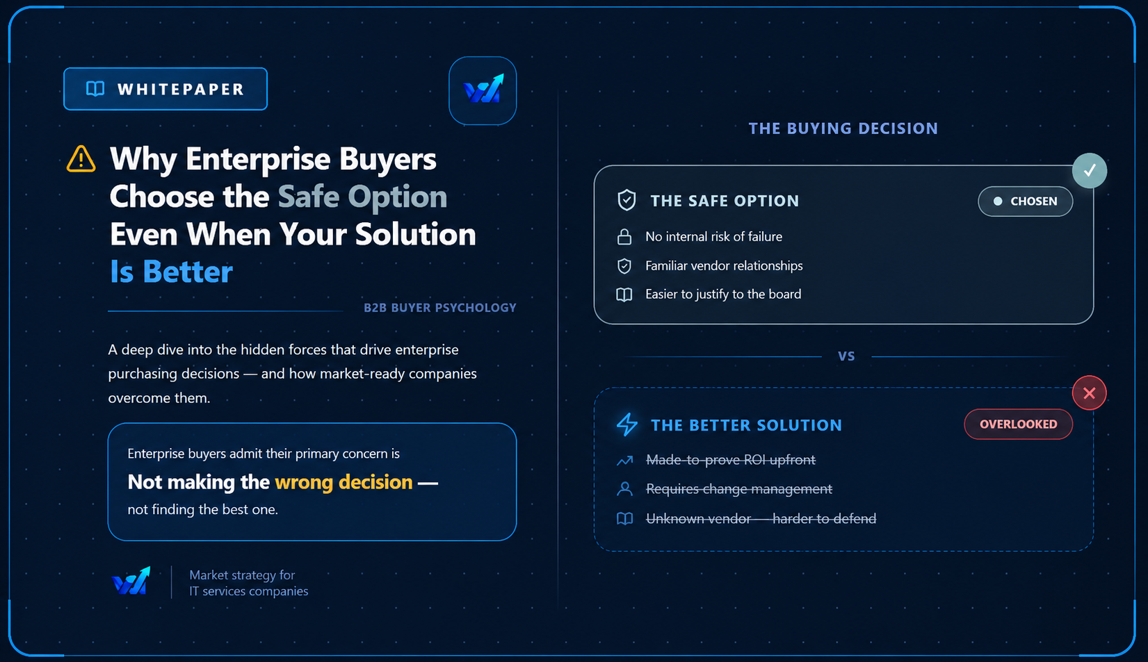 Why Enterprise Buyers Choose the Safe Option Even When Your Solution Is Better (2)